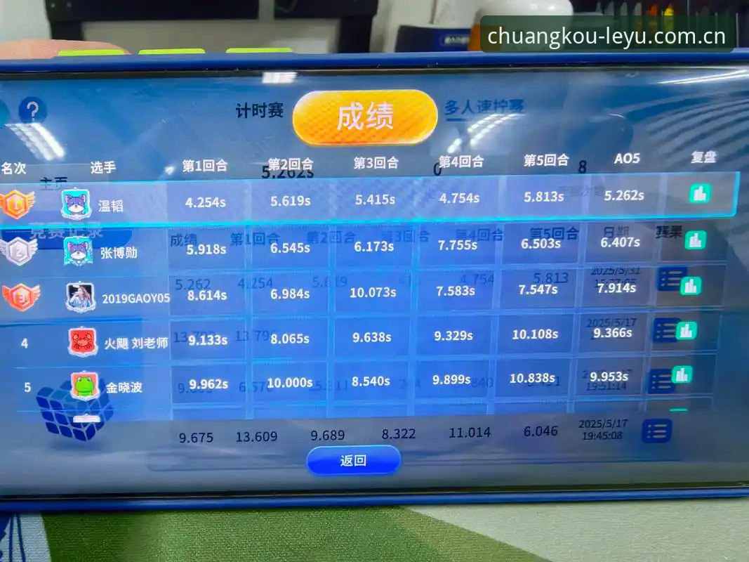 乐鱼体育平台赛事数据提速背后：2025版极致窗口的实时体验观察